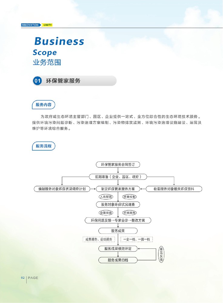 环保管家