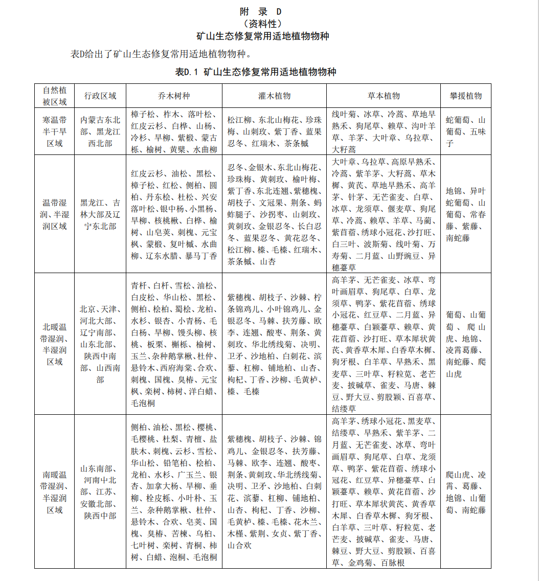 1658991851192515.png image.png
